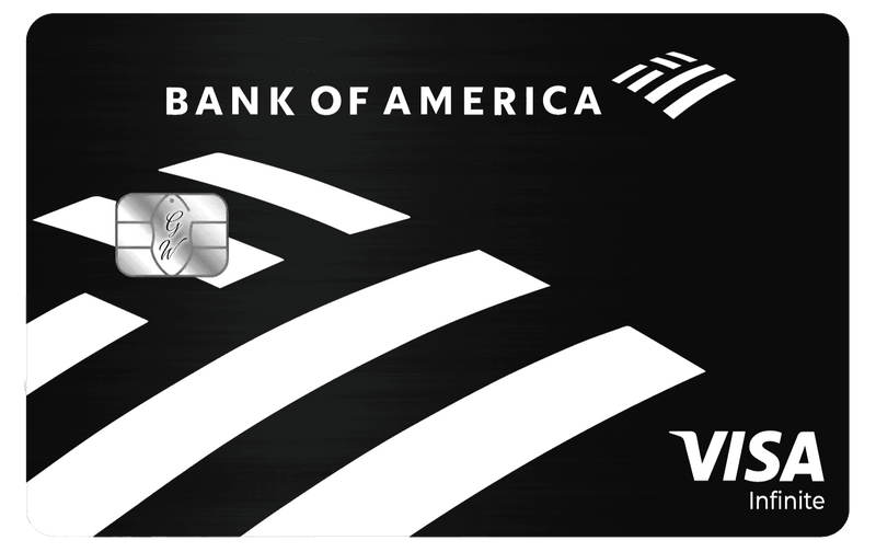 Bank of America metal card by Gold Wraps, premium stainless steel banking card