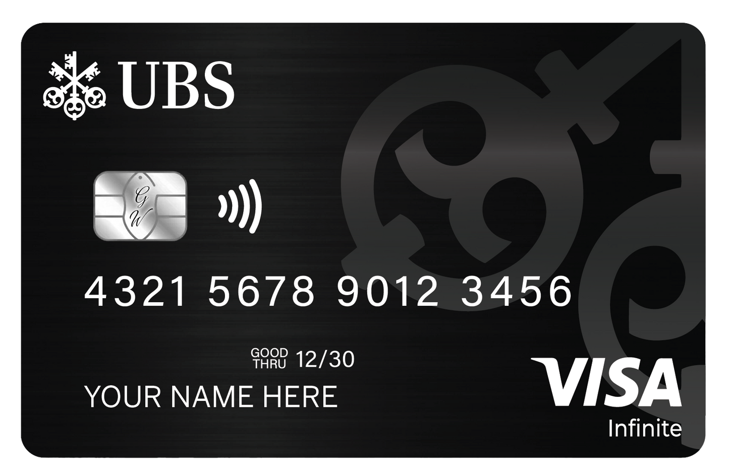 UBS